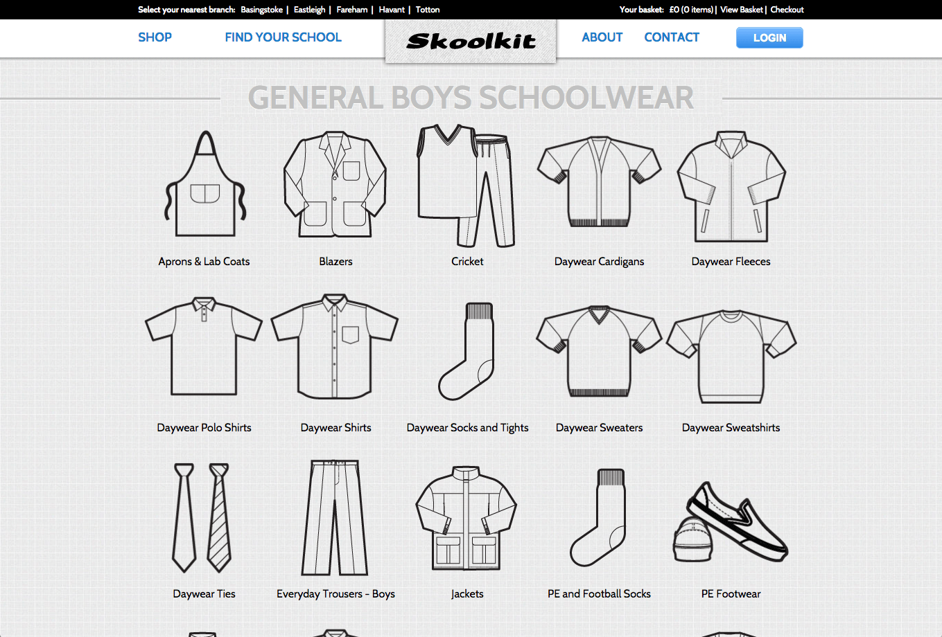 Skoolkit website design